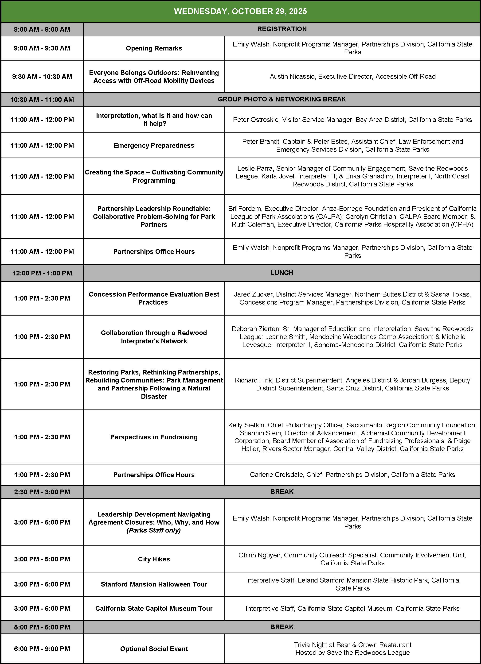 EIP 2025 Agenda Wednesday, October 29