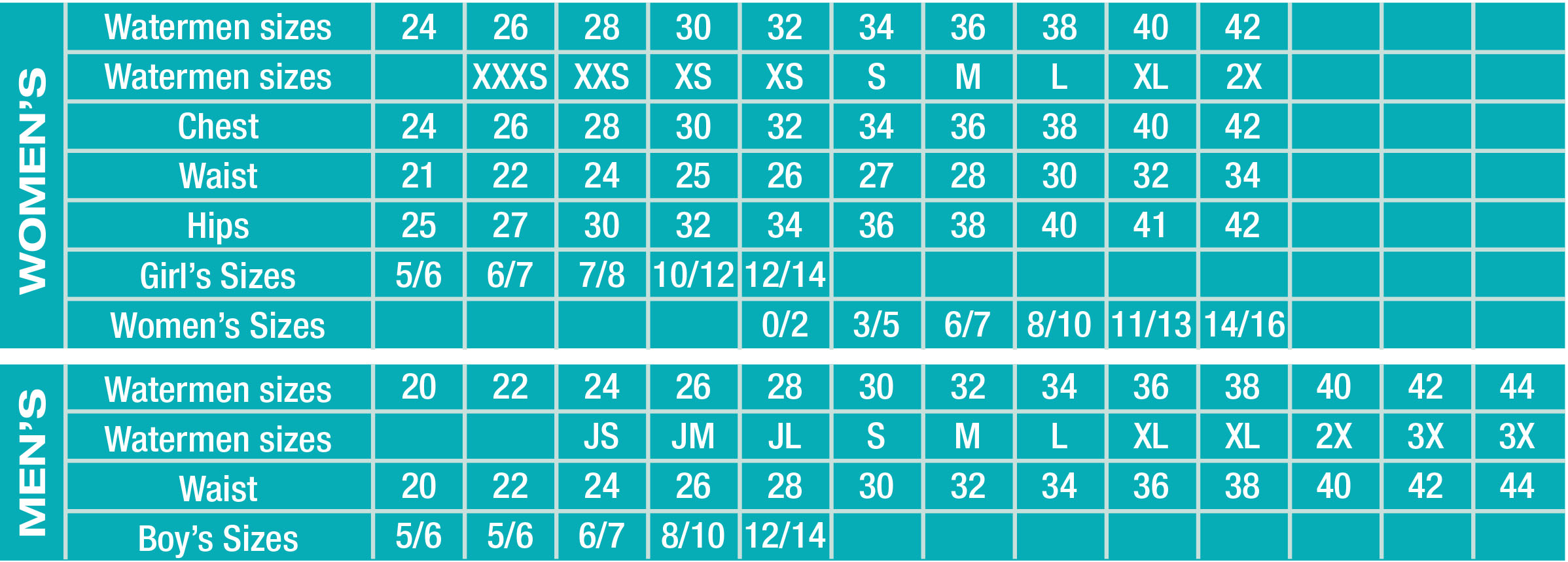 Lifeguard Bathing Suit Size Chart