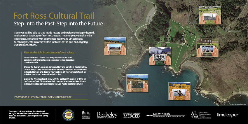Ft. Ross Cultural Trail Poster