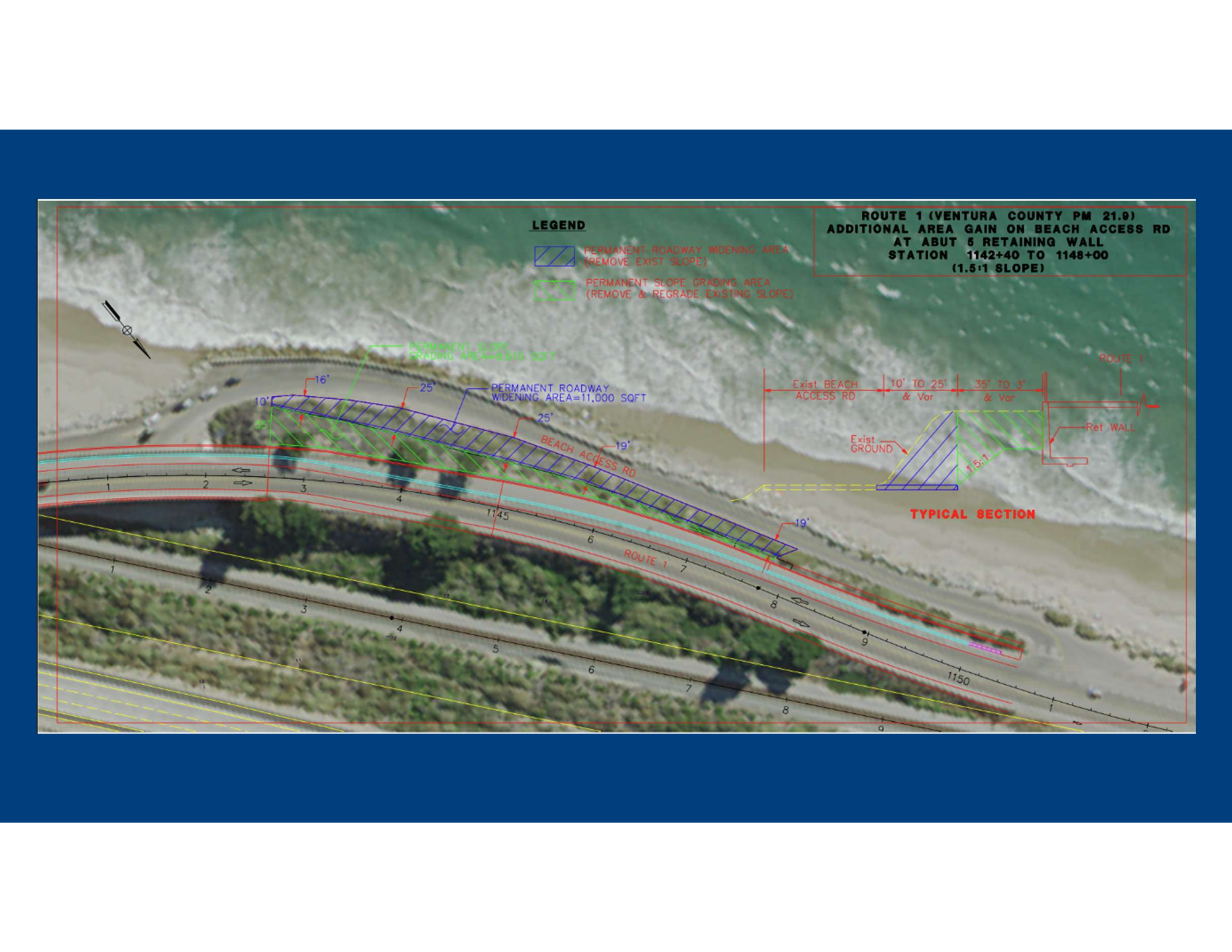 project plans